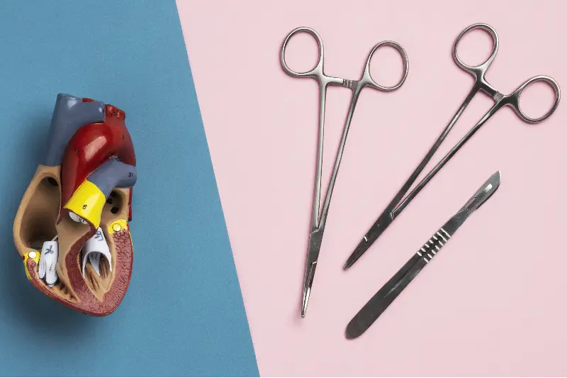 Prof. Dr. Resul Kahraman