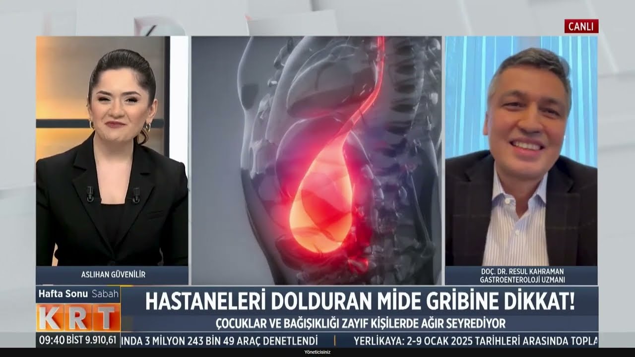 Prof. Dr. Resul Kahraman